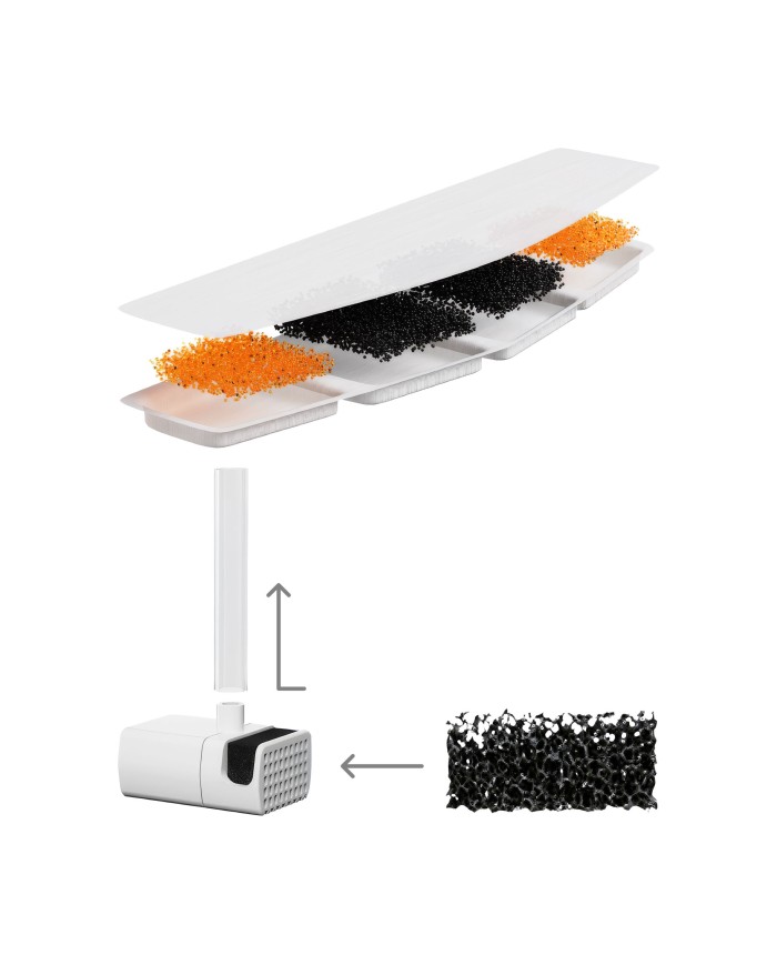 Automatic water dispenser for dogs and cats Kiano Aqua