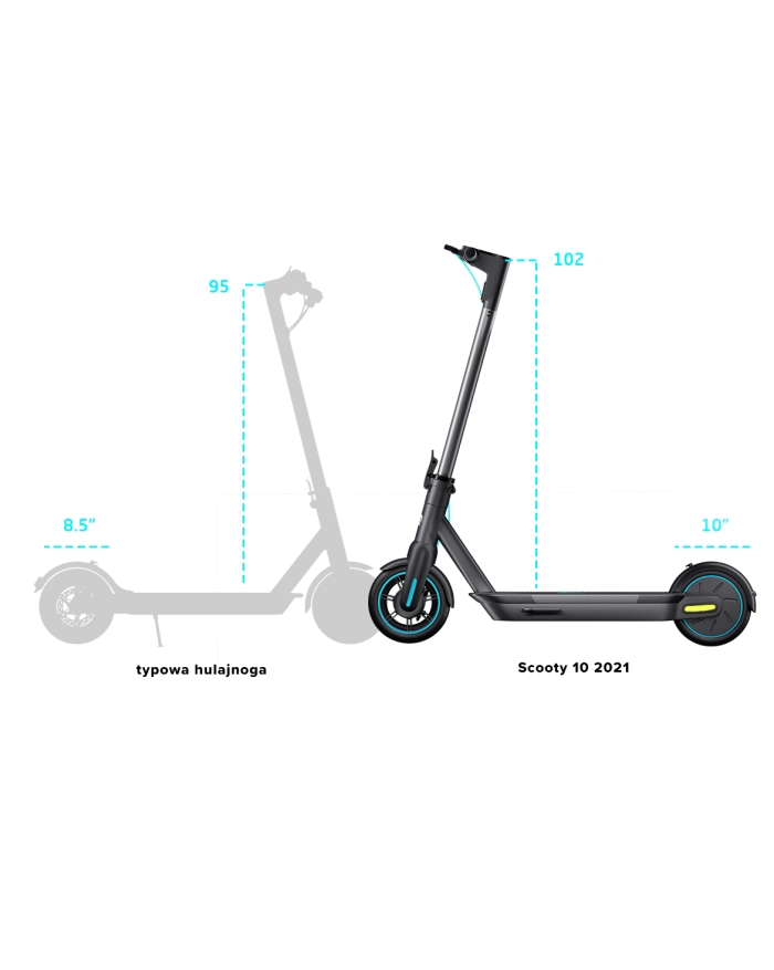 Hulajnoga Elektryczna Motus Scooty 10 2022