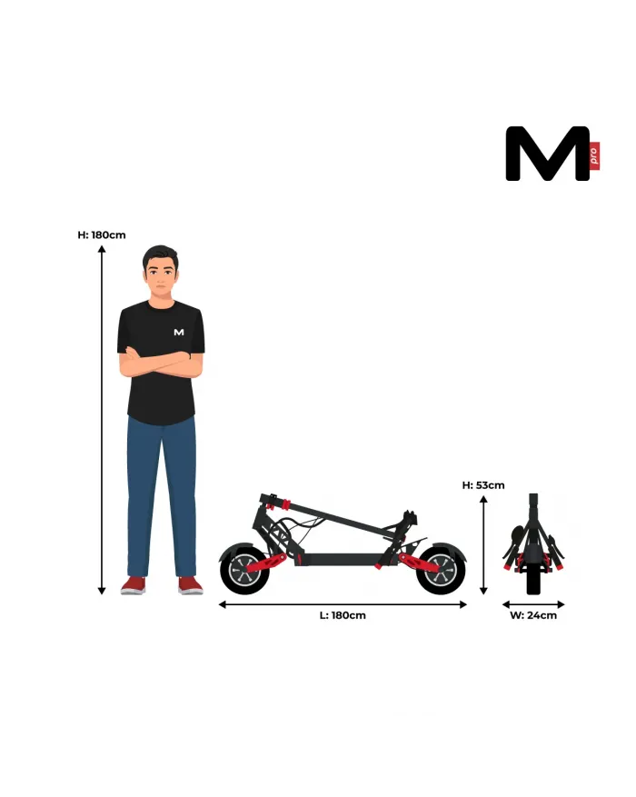 Motus PRO 10 Sport Electric Scooter 2021 2x1000W